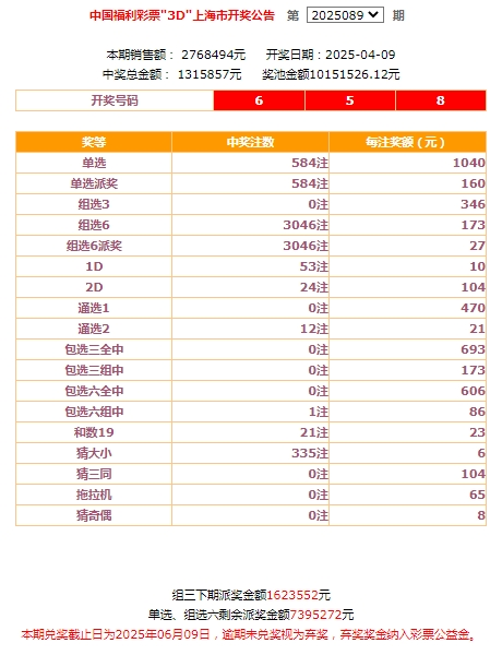 科普展现:开奖公告专区（开奖公告开奖）