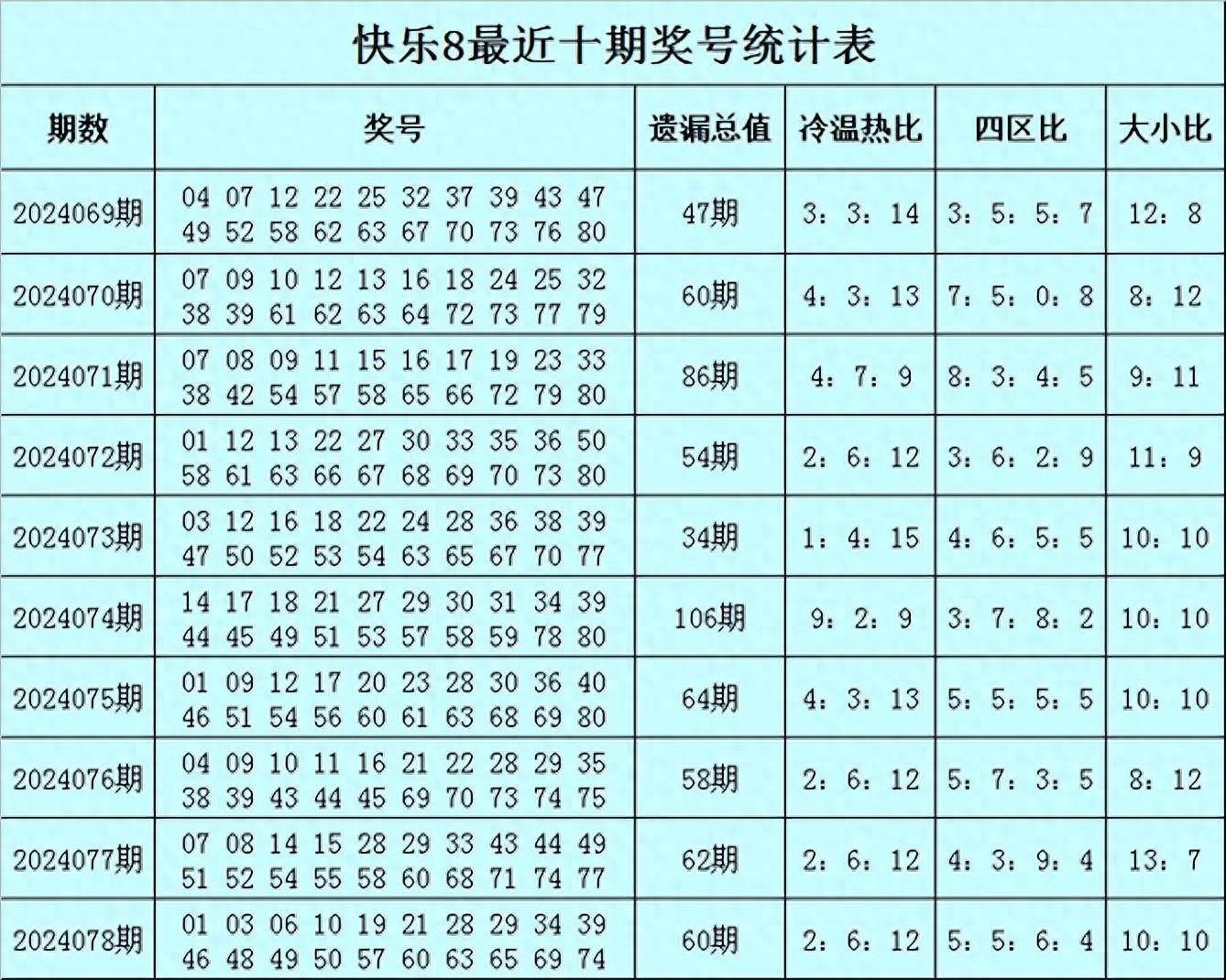 下载澳门六6合宝典开奖结果下载一一