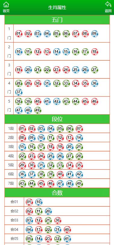 2024新澳门今晚开奖号码和香港