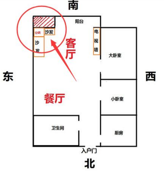 2021年财位在哪里