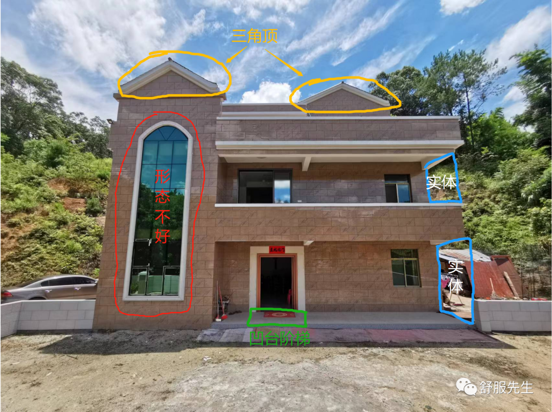 农村阳宅风水大全