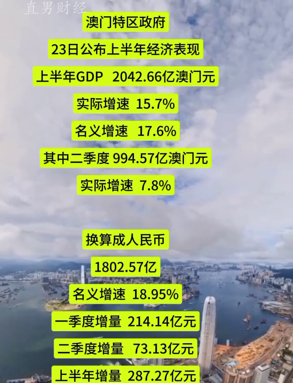 澳门全年资料2024年