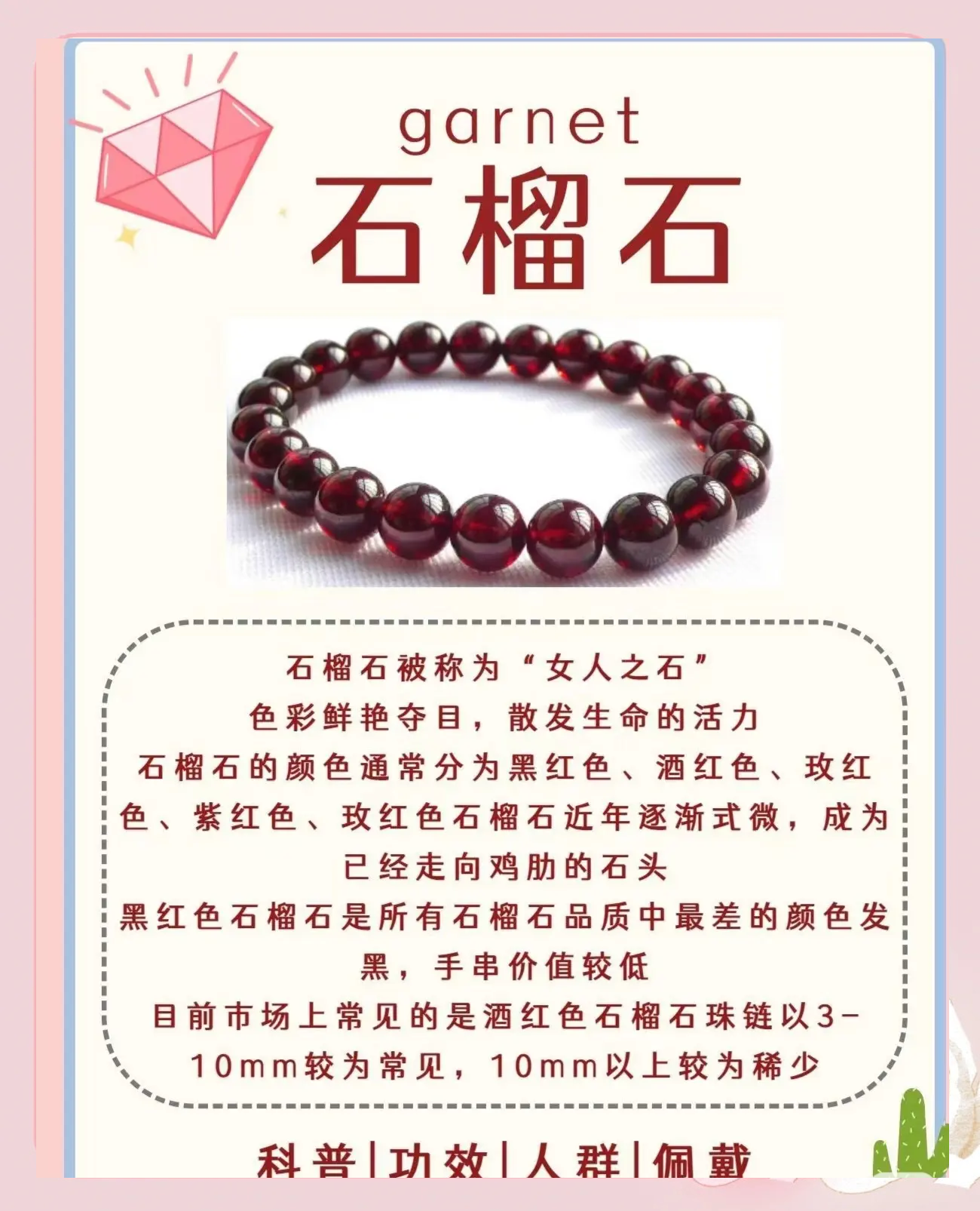 石榴石鉴别