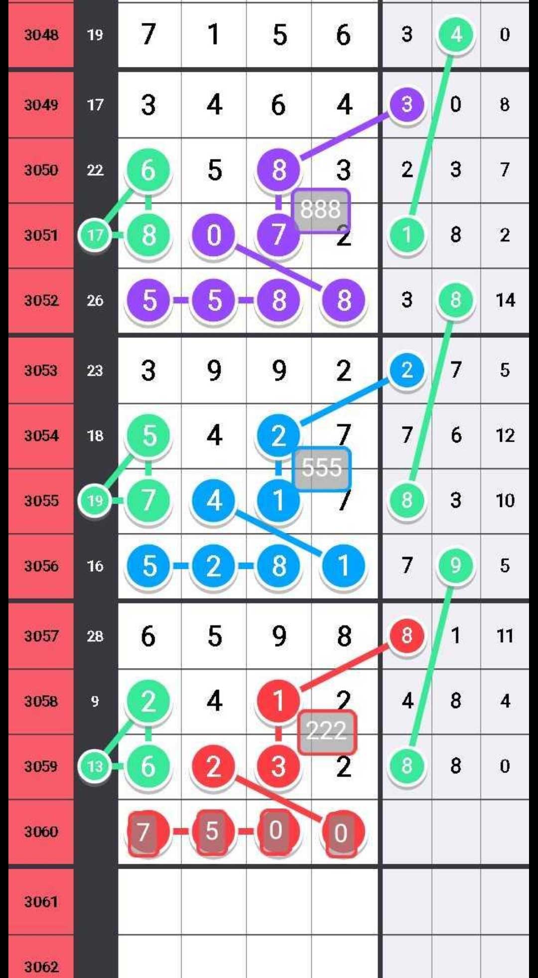 澳门王中王100%的资料2023年