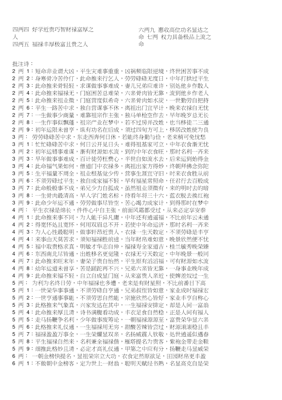 科普展现:瓷称骨论命（原版称骨算命）