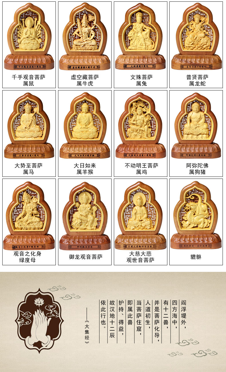 十二生肖守护神本命佛