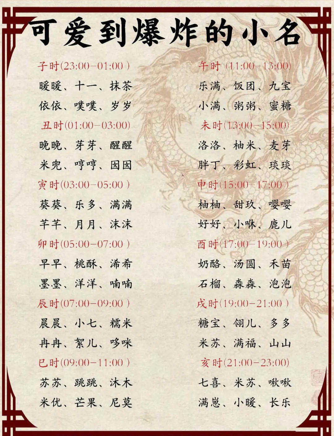 诗经男孩名字