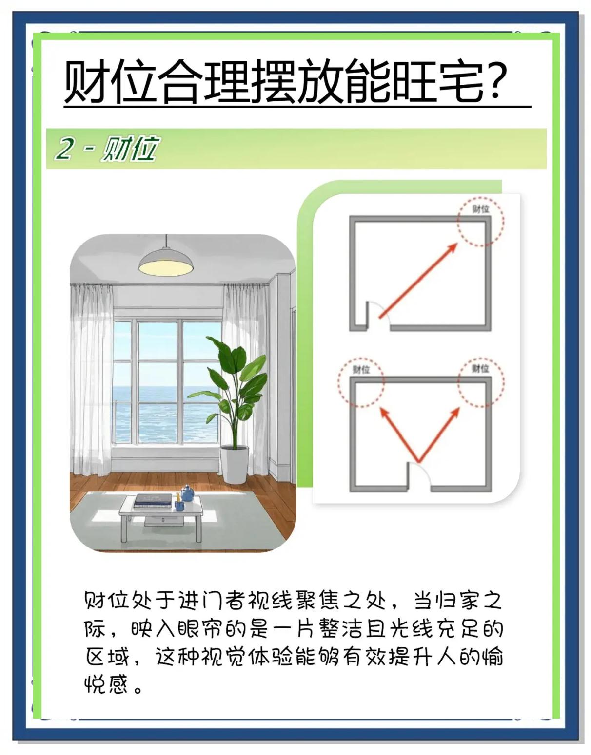 科普展现:吸财风水格局（吸财局风水阵）