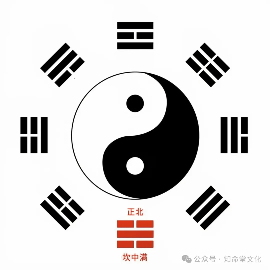 科普展现:商铺朝向风水禁忌（商铺的朝向）