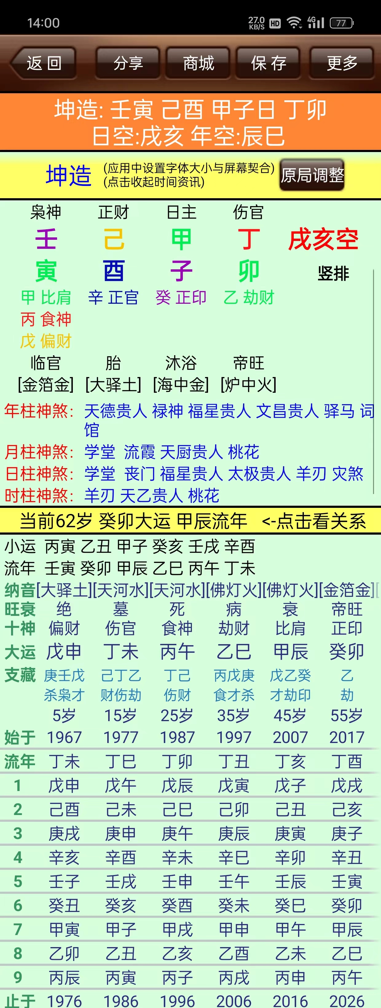 科普展现:命卦什么意思（何为命卦）