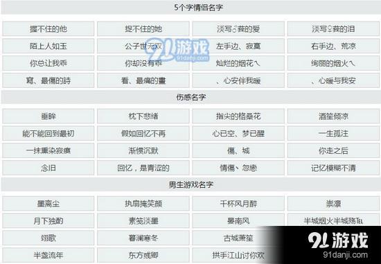 手游角色名字大全