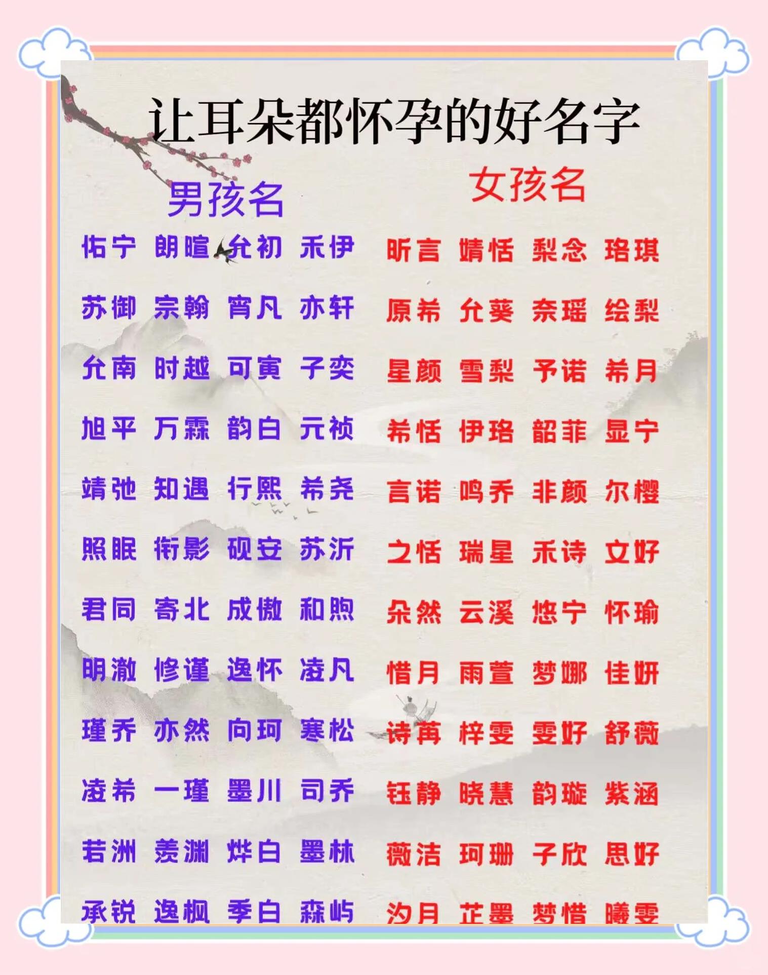 科普展现:查看姓名分数（免费查看姓名得分）