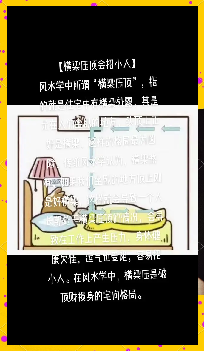 天花板风水问题