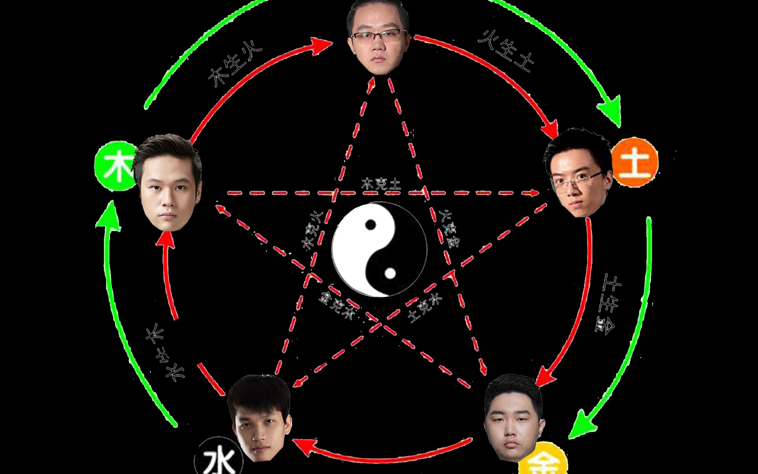 科普展现:乐五行（乐五行属性是什）