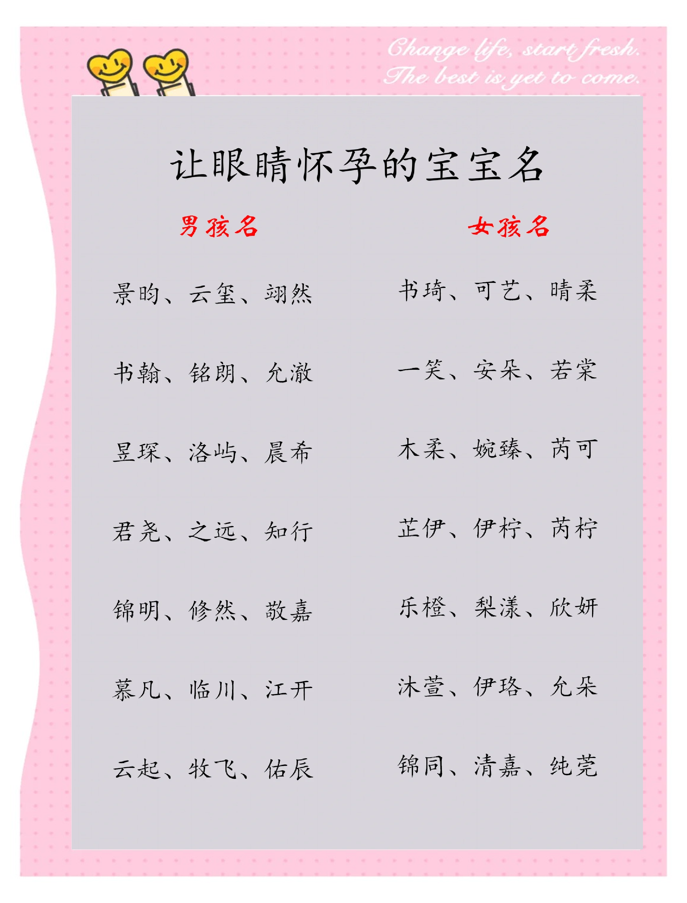 科普展现:给宝宝起名（给宝宝起名打分测试）