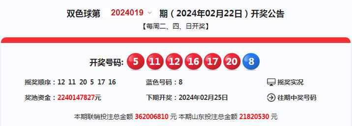 今天开始开奖,今天开始开奖结果查询