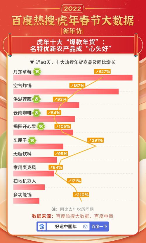 三期必出一期永久免费全网站,三期必出 一期永久免费