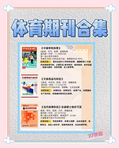 中国体育期刊,中国体育期刊排名