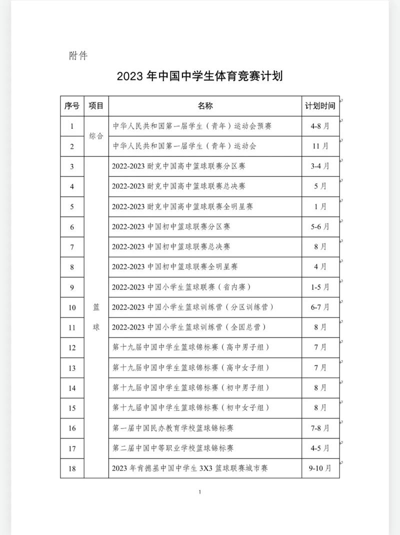 体育竞赛报名,体育竞赛报名官网