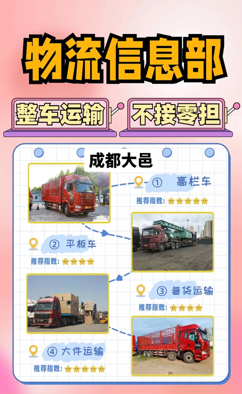 全国大件物流运输,全国大件物流运输平台