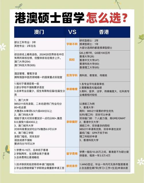香港澳门澳欲钱料,澳门香港的资料查询