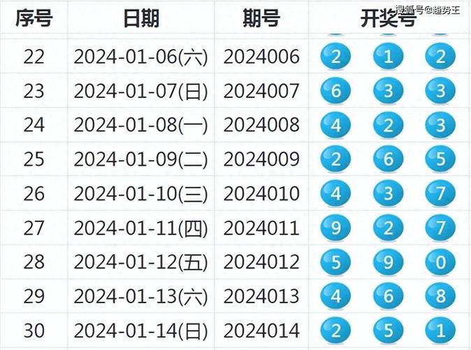澳门天天彩免费资料大全2021,澳门天天彩免费资料大全免费查询胆小如鼠什么肖