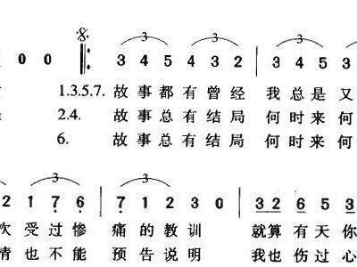 东京爱情故事,东京爱情故事主题歌曲
