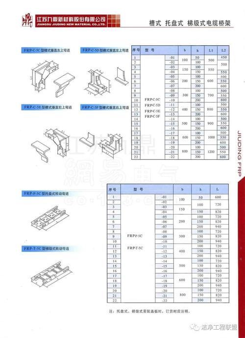 电缆桥架,电缆桥架规格尺寸表
