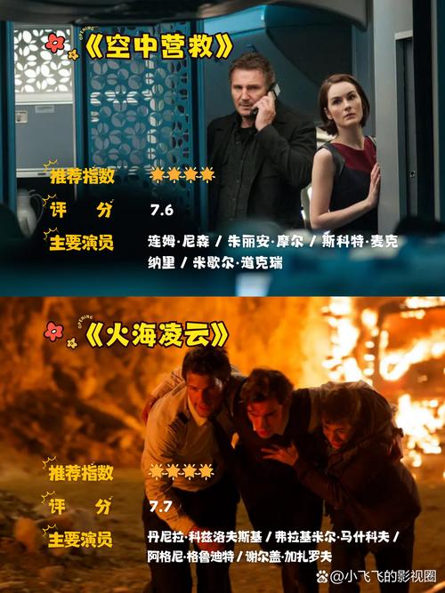 2020年好看的电影排行榜前十名,2020年好看的电影排行榜前十名国产
