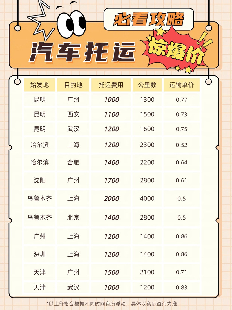 公路运输整车运输,公路运输整车运输计费重量