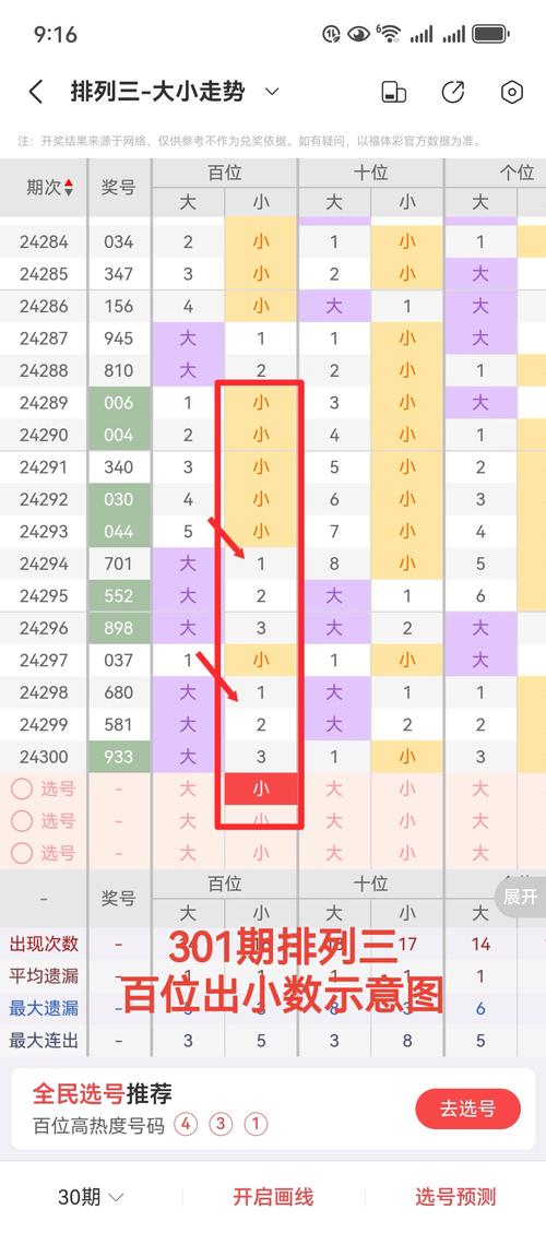 三中三+平码+公式,三中三+平码+公式在哪里