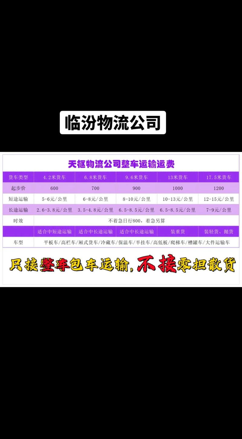 公路运输物流,公路运输物流专线