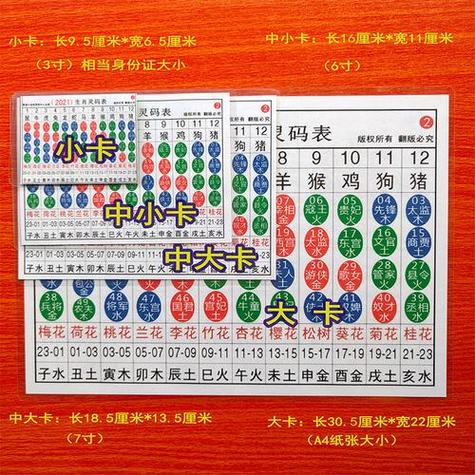 六和彩十二生肖资料2023,六和彩十二生肖资料2023奥门