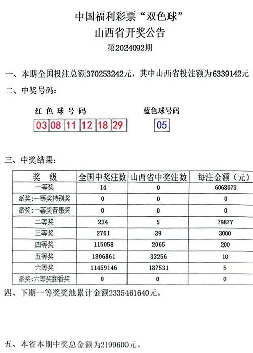 双色球福彩结果开奖,双色球福彩结果开奖号码查询