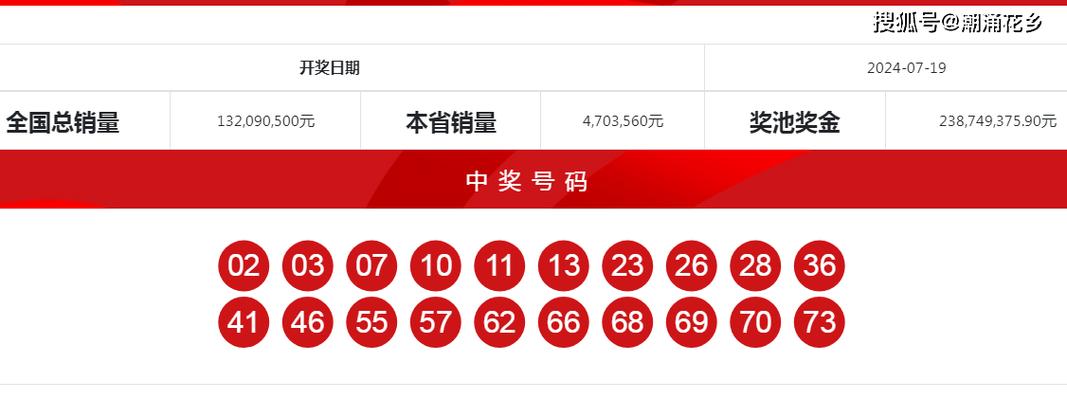 快乐八开奖开奖结果,八开奖结果今晚快乐八开奖开奖结果