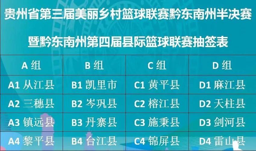 篮球比赛最近赛事,篮球比赛最近赛事有哪些