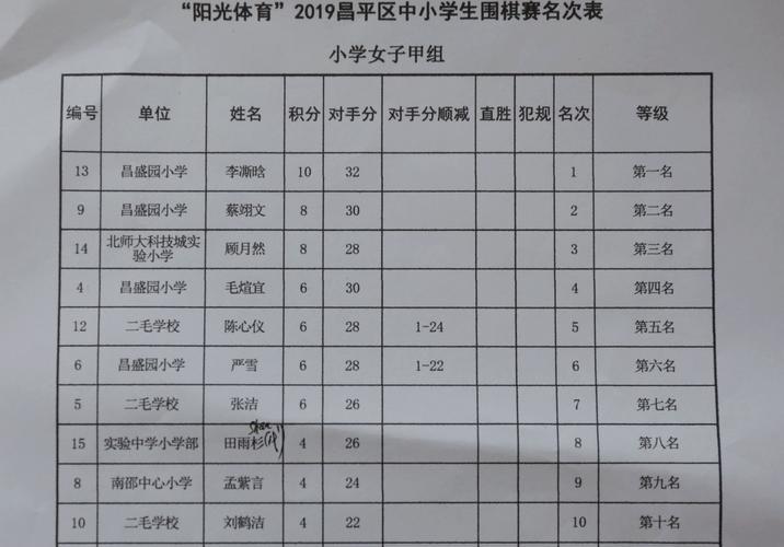 2019体育赛事,2019体育赛事一览表