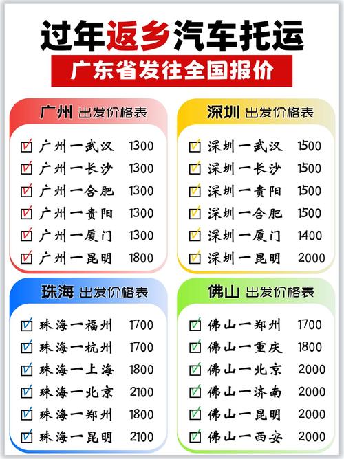 国内货运报价,国内货运价格