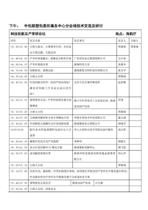 体育比赛开幕式议程,体育比赛开幕式议程安排