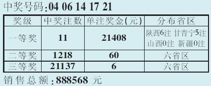 十五选五最新开奖公告新浪网,十五选五最新开奖公告新浪网十五选五中奖图表