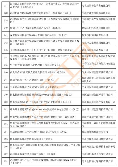 2001年澳门免费开奖结果,2001年澳门免费开奖结果查询