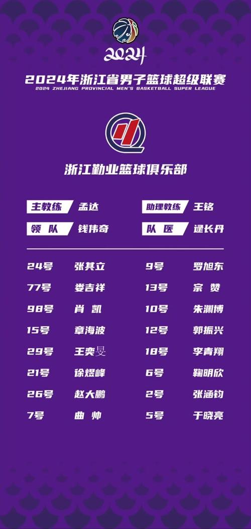 报名篮球比赛,报名篮球比赛的app