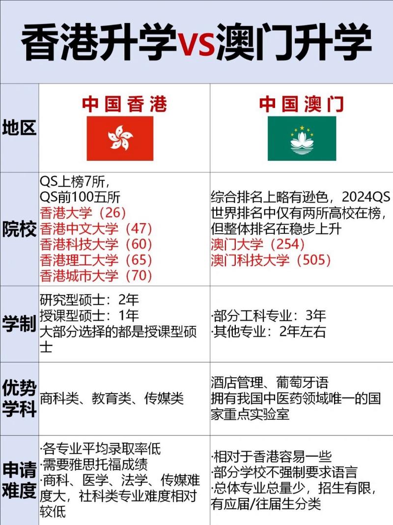 三期必开一期必出一期香港持码优势,三期必开一期必出一期香港持码优势澳门