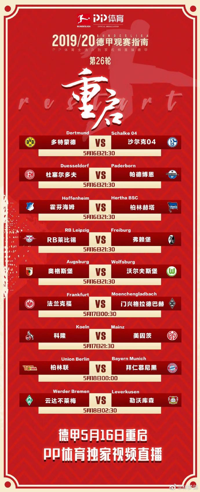 2019年体育赛事,2019年体育赛事一览表
