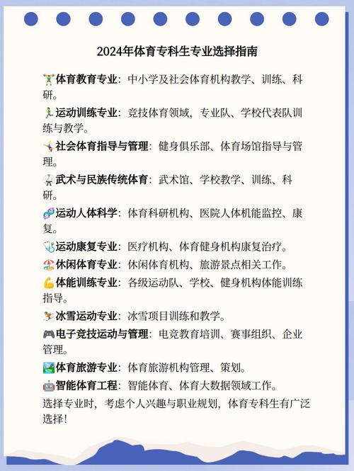 体育属于什么专业类别,社会体育属于什么专业类别