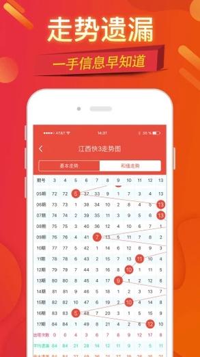 真正四肖12码必中,四肖四码 必