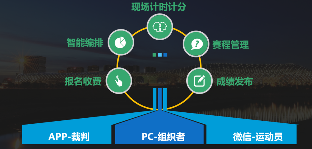 华体体育赛事,华体体育赛事裁判收入