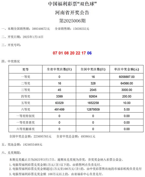 今日全国开奖,今日全国开奖号码结果查询表