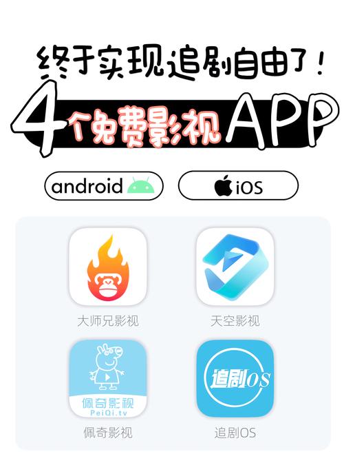 可以不充会员就能免费追剧的软件,可以不充会员就能免费追剧的软件有哪些