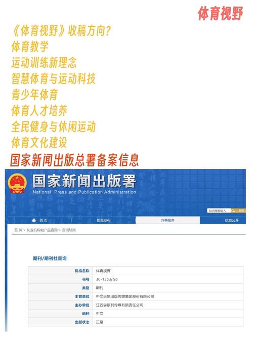 体育期刊排名一览表,体育期刊排名一览表图片